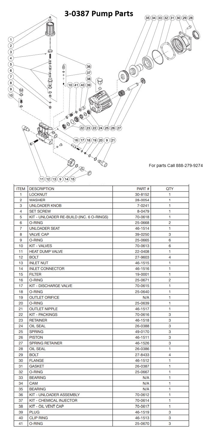 MITM 3-0387 pump repair parts